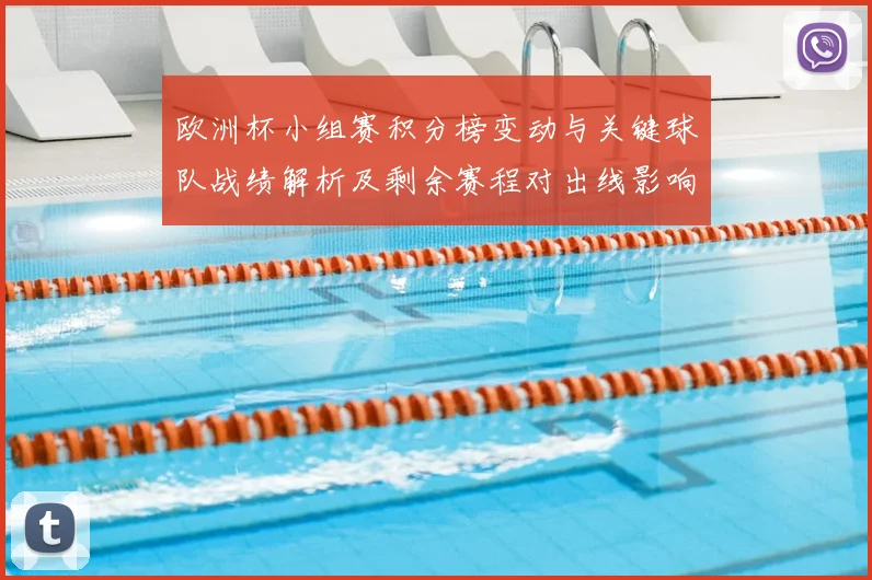 欧洲杯小组赛积分榜变动与关键球队战绩解析及剩余赛程对出线影响